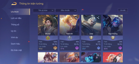 #Mã1152 - Trắng tt / klk 